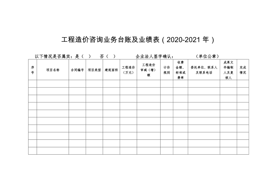 工程造價咨詢業(yè)務臺賬與業(yè)績表 規(guī)范化管理的基石與價值